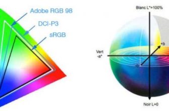 İsminizin rengini nasıl belirlersiniz??