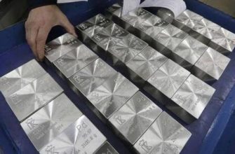 Paladyum hakkında her şey