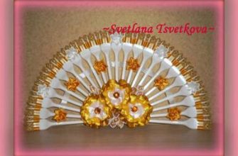 Beyaz Tara mantrası: anlamı ve kullanım kuralları