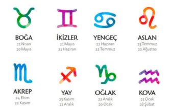21 ve 22 Haziran'da doğanlar: karakterleri ve hangi burca ait oldukları?