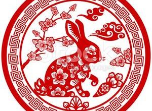 1975 hangi hayvanın yılıdır ve özellikleri nelerdir??