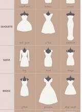 Gelinlik nasıl seçilir?