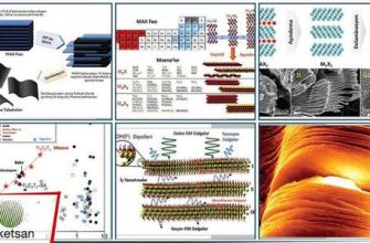 At Yılı: karakterizasyon ve unsur türleri