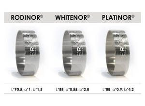 Rutenyum hakkında her şey