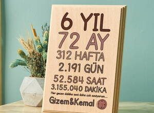 42 yıllık evlilik yıldönümü: adı nedir ve ne vermeli??