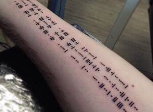 Roma rakamı dövmeleri için fikirler